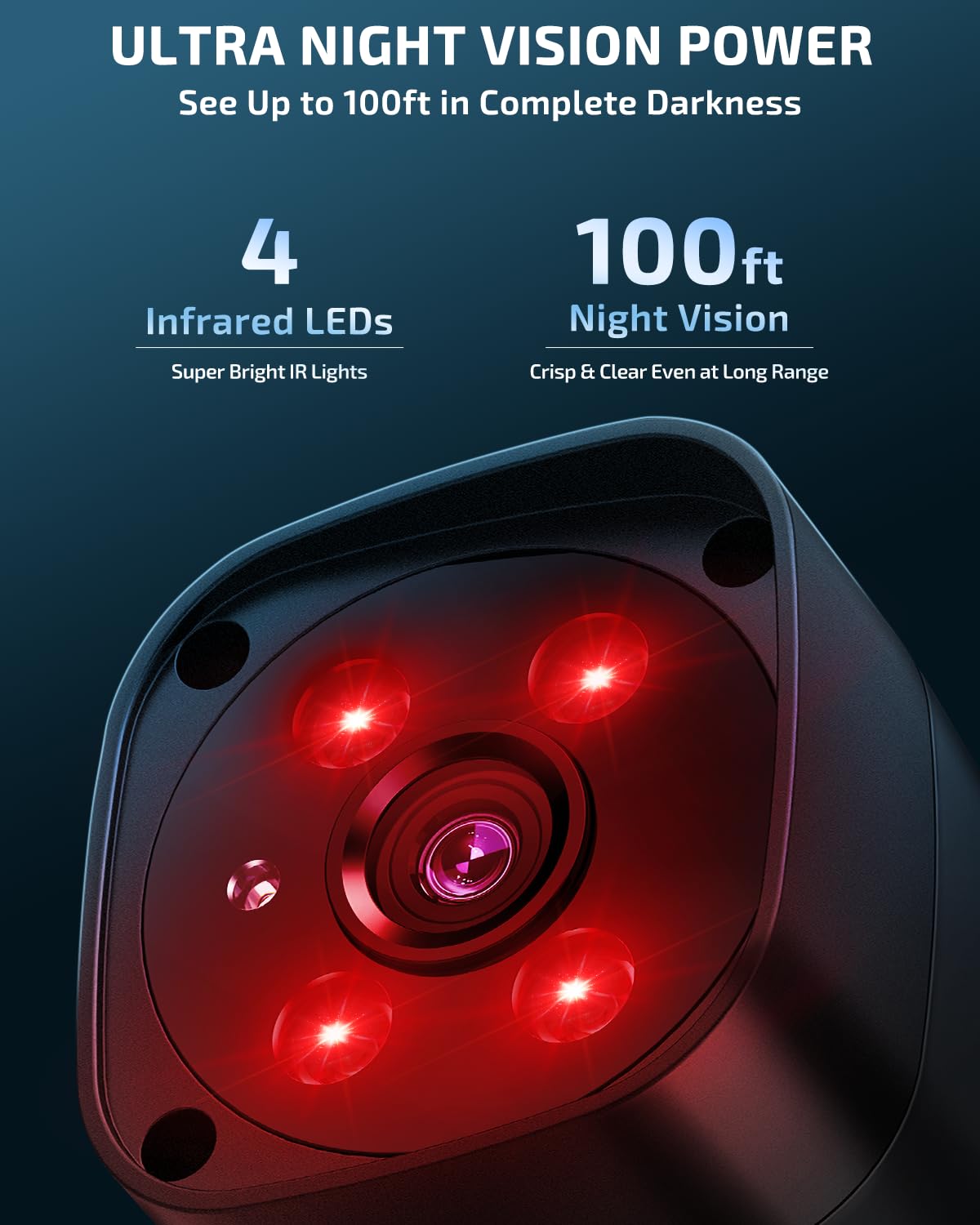 《Dual Antennas & 130° Wide Angle》Wireless Security Camera System Outdoor, Wireless Cameras for Home Security, Surveillance Video Systems DVR Kits