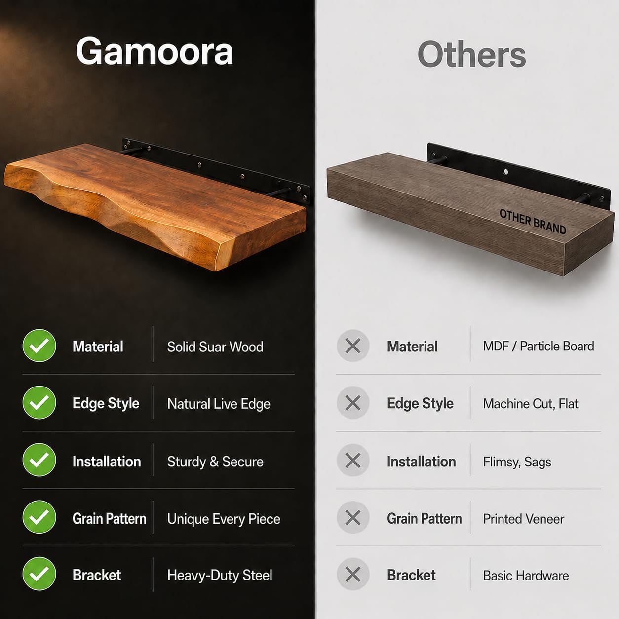 Gamoora Live Edge Floating Shelves 23.6", Set of 2