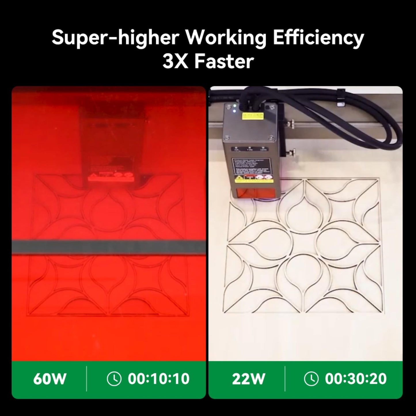 Creality Falcon2 Pro 60W Laser Engraver-Desktop Diode 240000mW Output with Integrated Enclosure, Camera&Air Assist for Batch Process, Class 1 Safety Laser Cutter and Engraver Machine for Wood/Acrylic