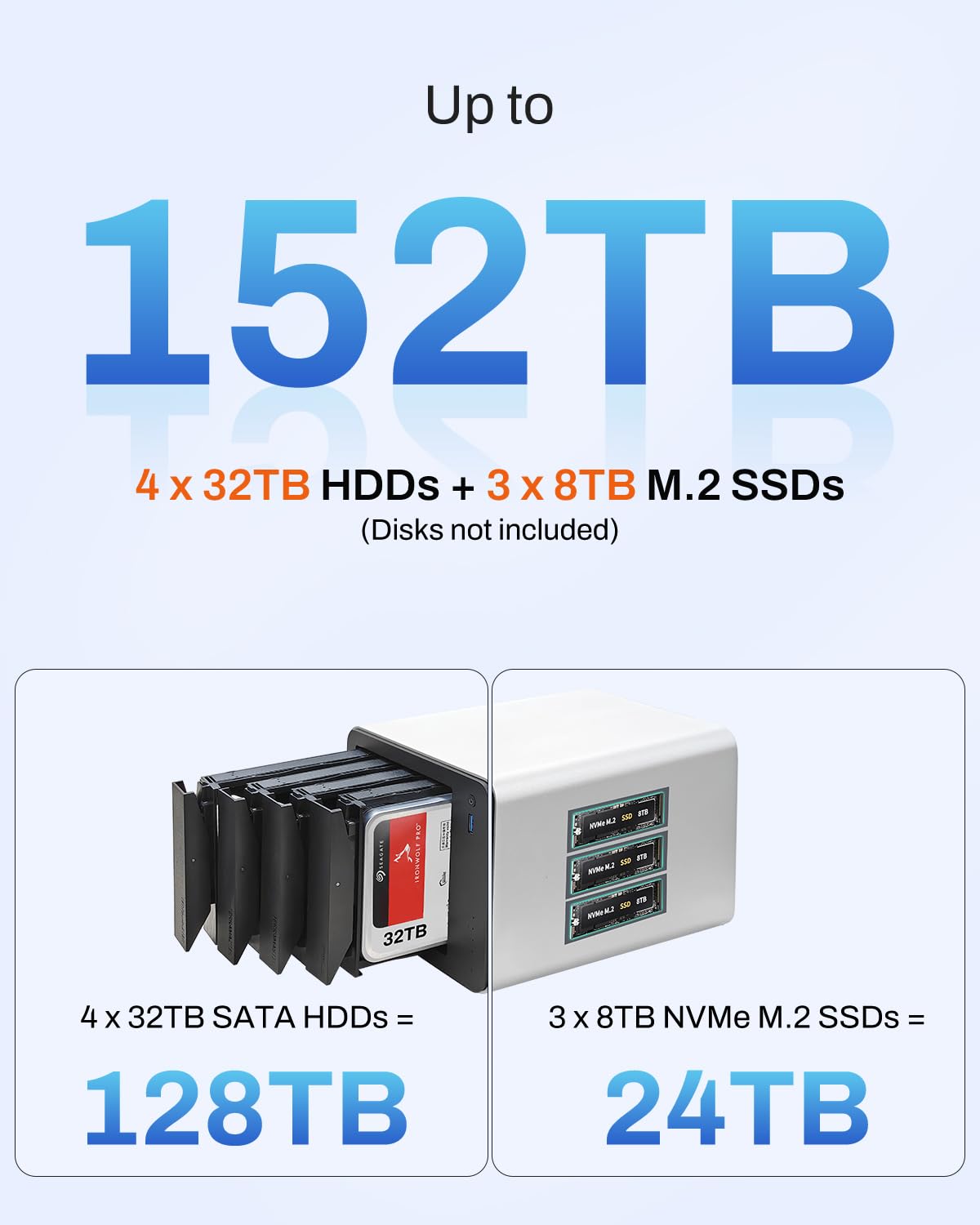 TERRAMASTER F4-425 Pro NAS Storage - 4Bay, Intel N350 8-Core, 16GB DDR5, 5GbE LAN x 2, M.2 Slot x 3, AI-Native OS TOS 7, OpenClaw Supported, Network Attached Storage for Multimedia and VM (Diskless)
