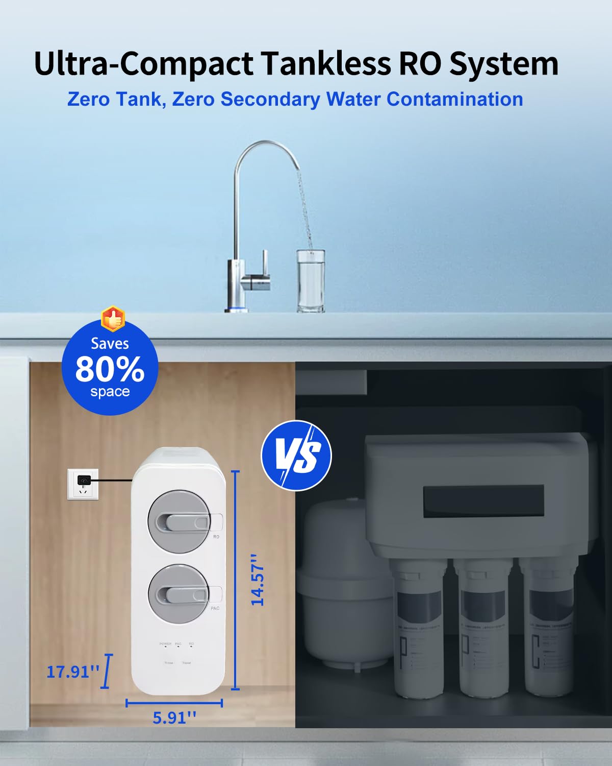 Eiree C6 Tankless Reverse Osmosis System, NSF/ANSI 42 & 372 Certified, 600GPD Under Sink RO Water Filter with 2:1 Pure to Drain Ratio, Reduces TDS & Odor for Clean Drinking Water