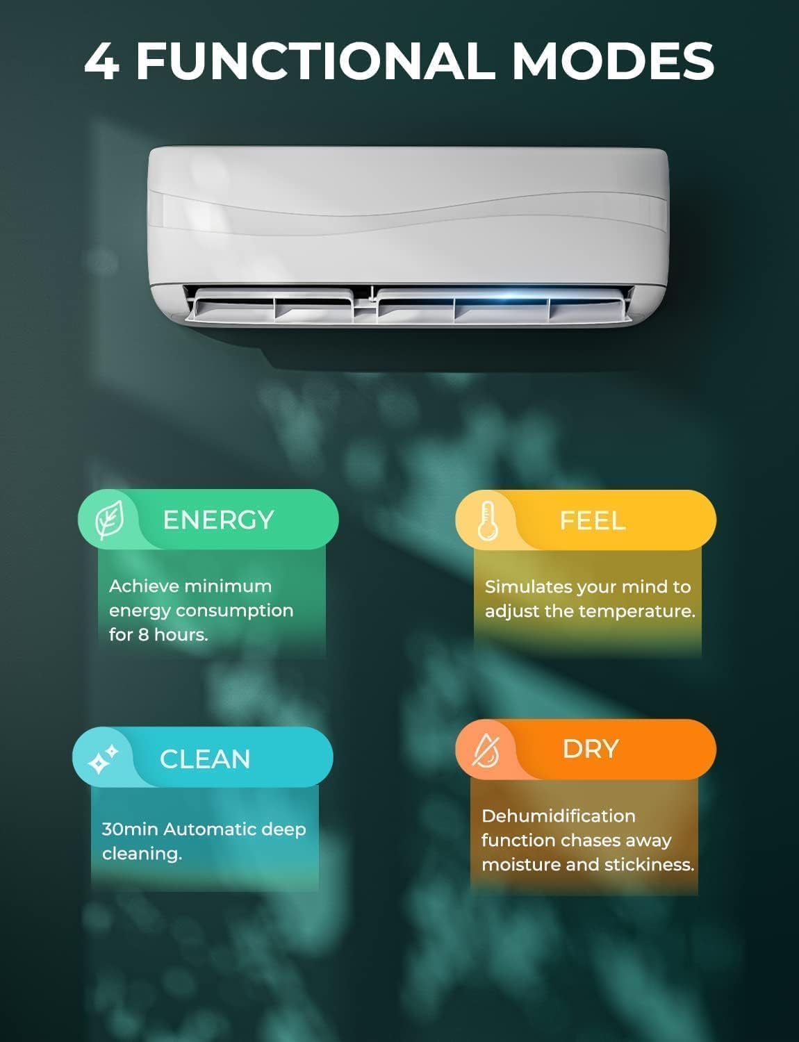 GLACER 18000BTU Mini AC Split-System, 19 SEER2 Ductless Air Conditioner w/Pre-Charged Condenser, White (18000BTU, 220V, 19 SEER2)