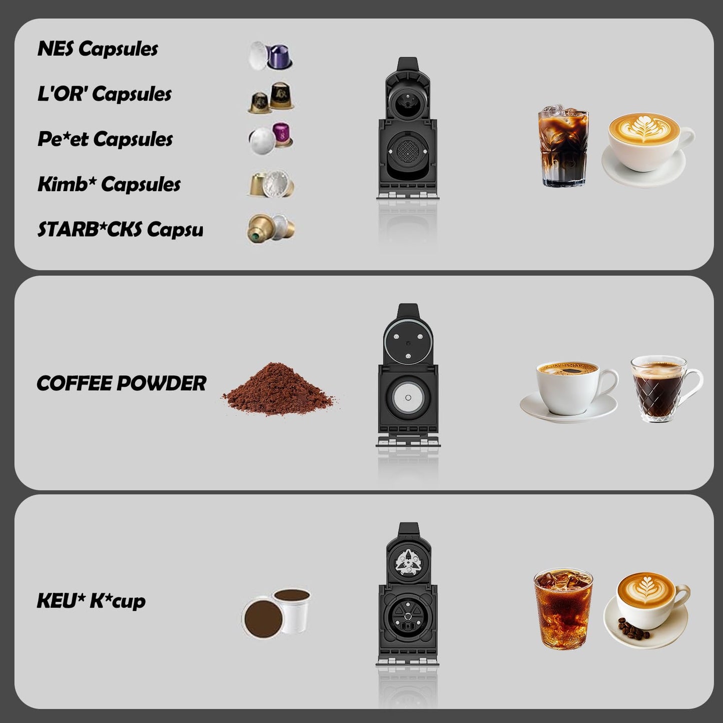 PULZO Espresso Machine with Integrated Automatic Milk Frother, capsule coffee maker for K*cup capsule/Ne*s Original/coffee powder, One Touch Latte & Cappuccino