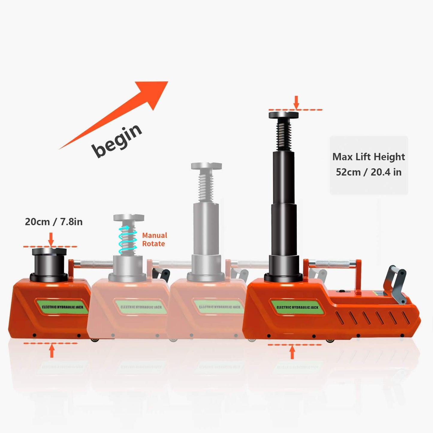 E-HEELP 15 Ton Electric Hydraulic Floor Jack, 12V DC Heavy Duty Truck Jack with LED Light for RV, SUV, Van, Sedan, Trucks (7.8-20.4 Inch Lift)