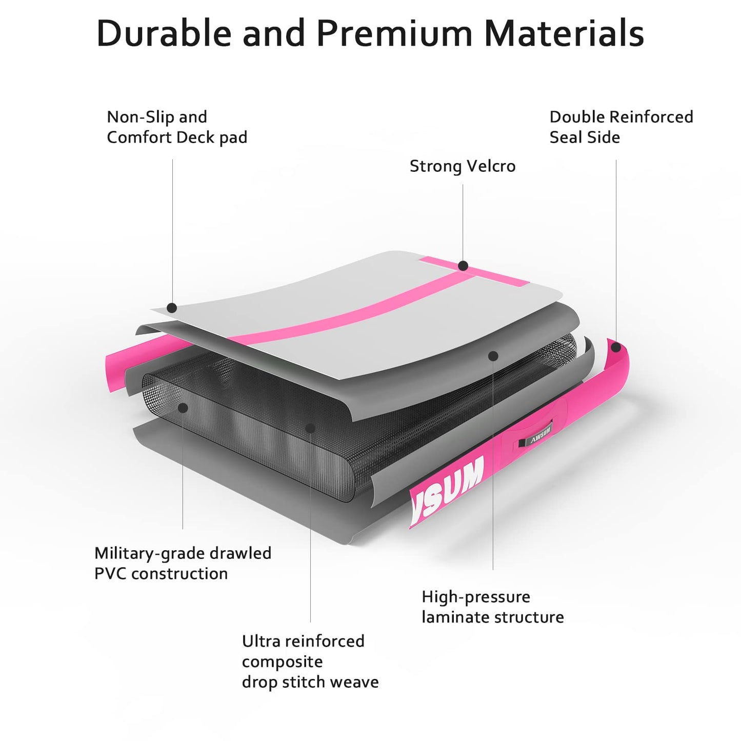 AWSUM 10ft Tumbling Mats with Roller Inflatable Gymnastics Mat Tumble Track with Electric Pump for Home Use/Gym