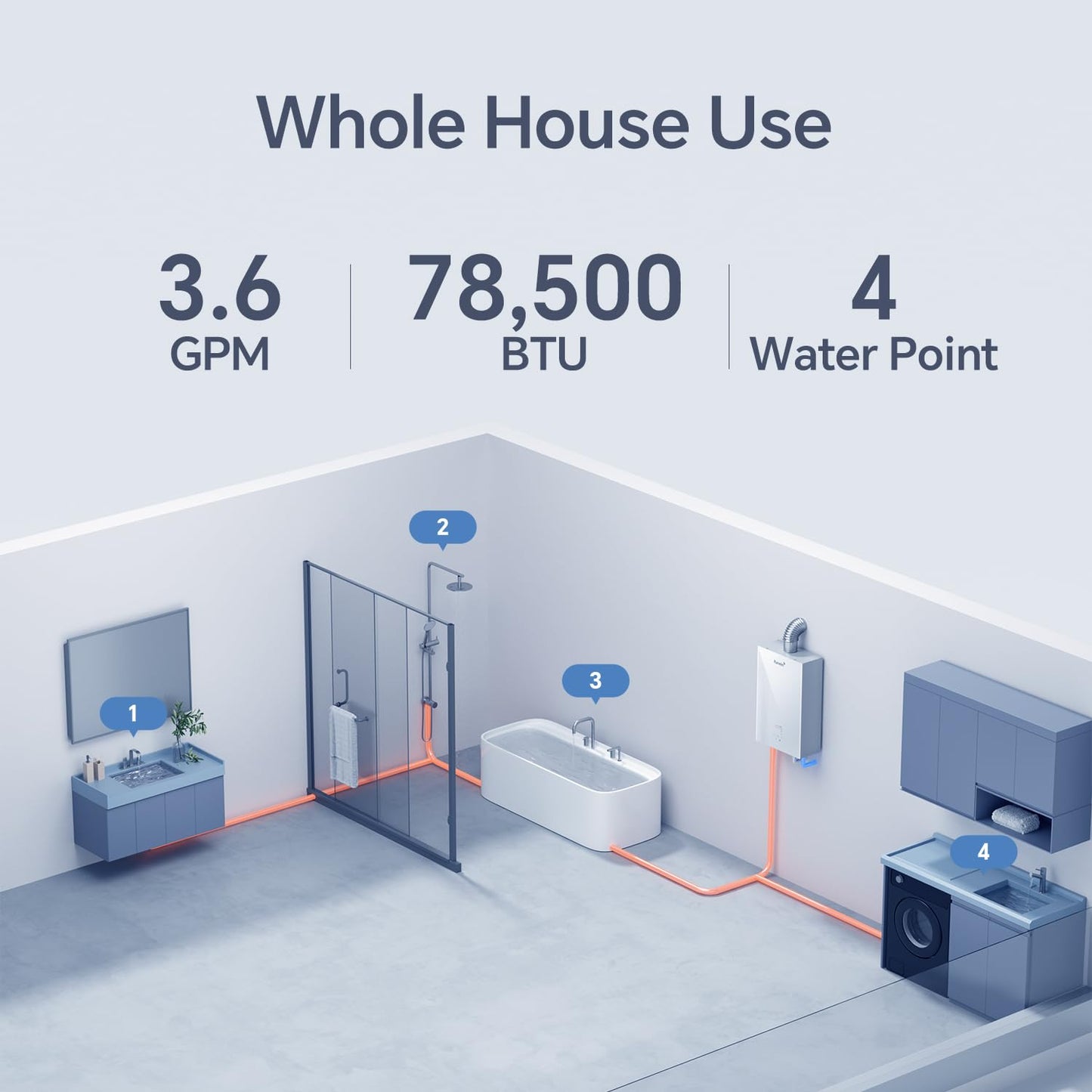 GEN II Ranein Natural Gas Tankless Water Heater, 3.17 GPM, 78,500 BTU Glass Panel Design Indoor On Demand Instant Hot Water Heater with LED Temperature Control Panel