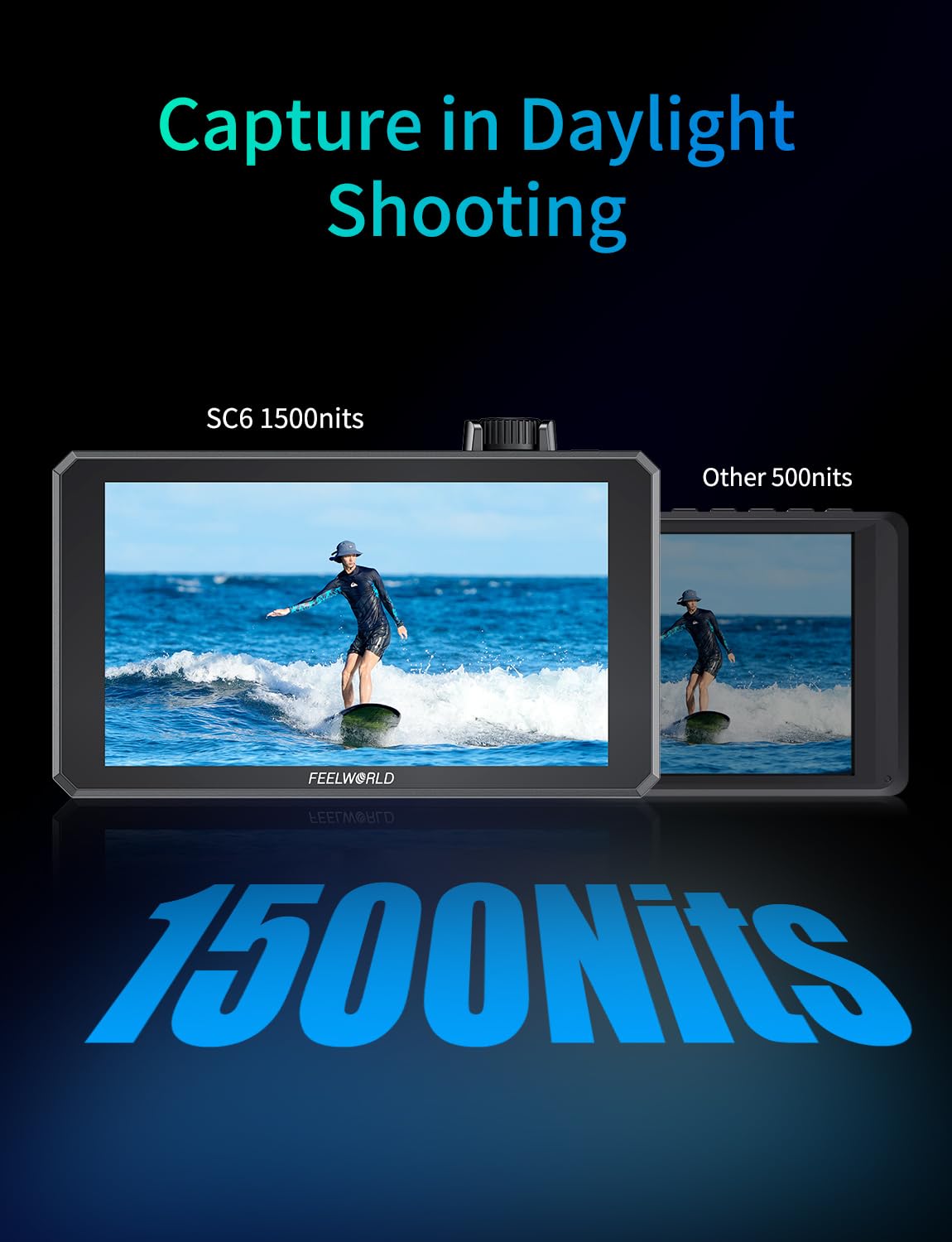 FEELWORLD SC6 6 inch 1500nit 3G SDI Aluminum On Camera Field DSLR Monitor, Touchscreen Support HDMI 4K60 Custom 3D LUT, Waveform for Outdoor Professional Video Photography with F750 Battery and Bag