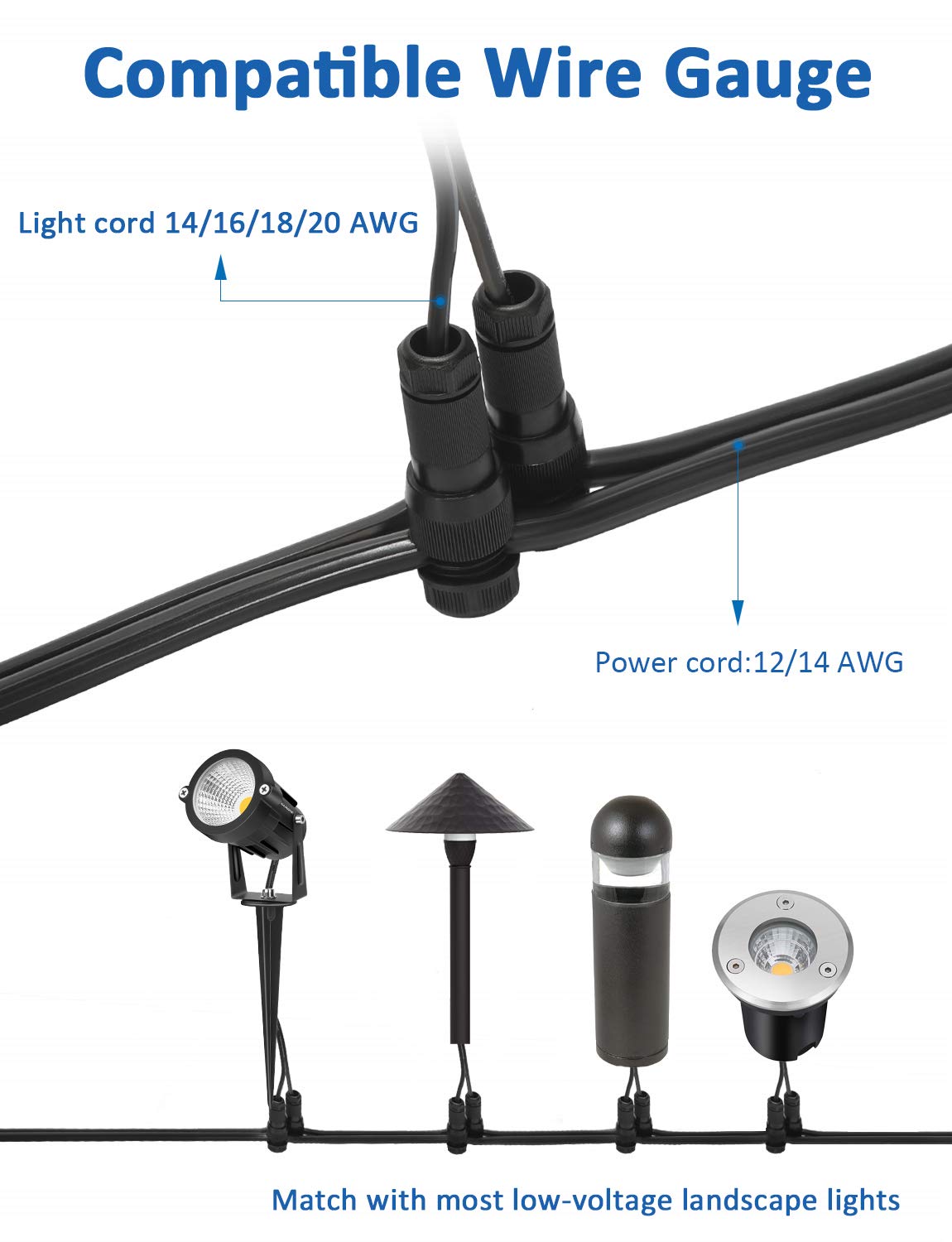 SUNVIE Landscape Lighting Connectors, Waterproof, 12-16 Gauge, 80 Pack, Black, Model 603977462804