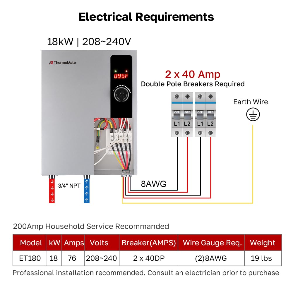 Tankless Water Heater Electric 18kW at 240 Volt, ThermoMate On Demand Instant Hot Water Heater Up to 4.4GMP, Self-Modulating Energy Saving for Residential Indoor Shower, Draw 76Amp