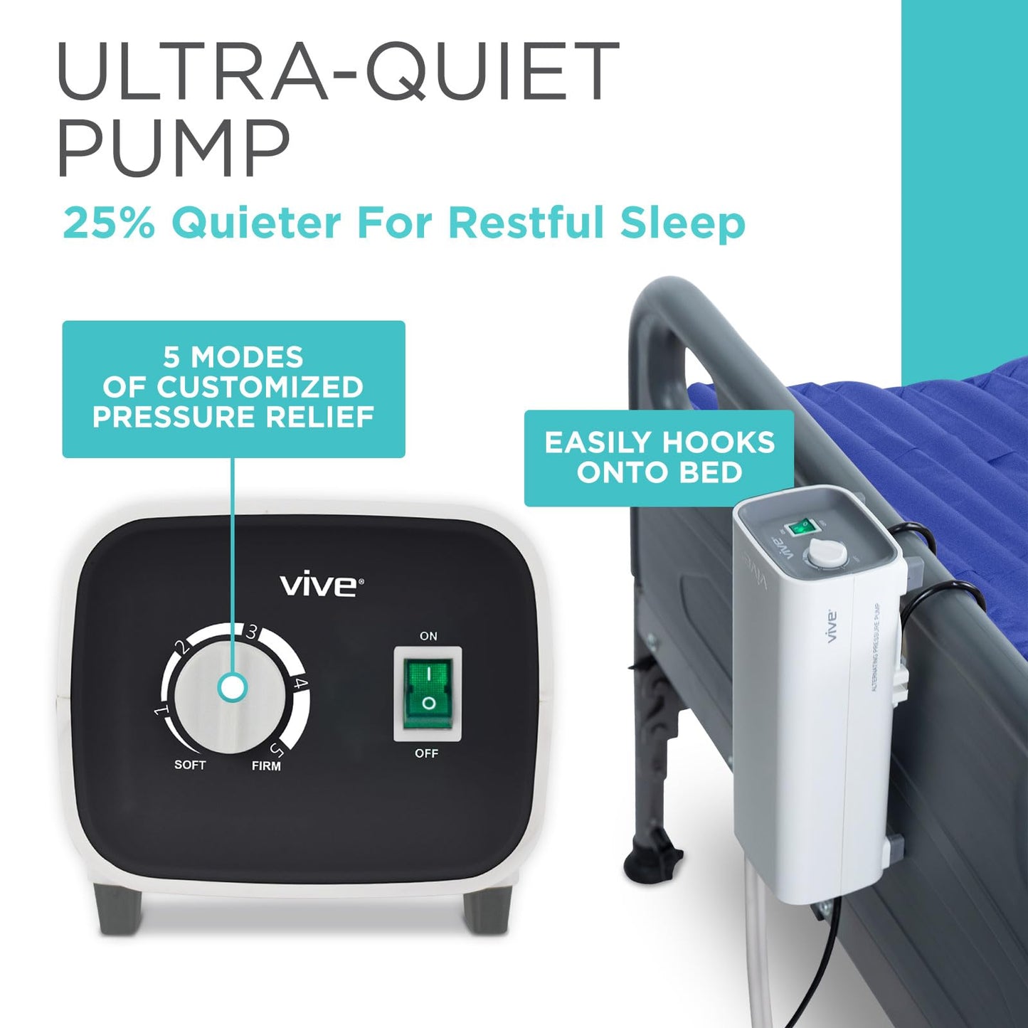 Vive 5" Alternating Pressure Mattress - Air Topper Pad for Bed Sore, Ulcer Prevention, Bedridden Treatment - Inflatable, Quiet Alternative Cover - Fits Hospital Bed - Includes Electric Pump System
