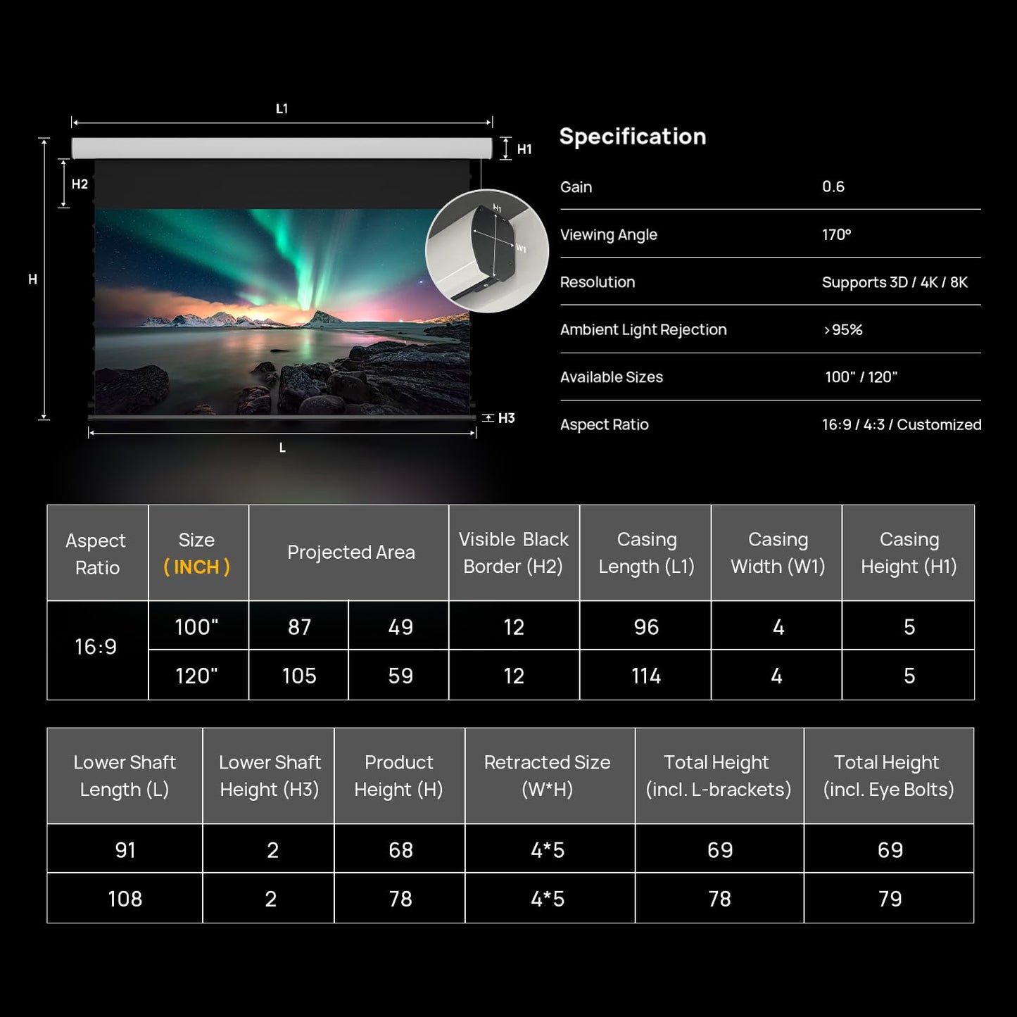 NothingProjector Motorized ALR Screen for Ultra Short Throw Projector, 95% Ambient Light Rejecting, 100” Drop Roll Down, 4K/8K UHD, Active 3D, Anti Daylight, Electric Retractable Automatic NothPJ A