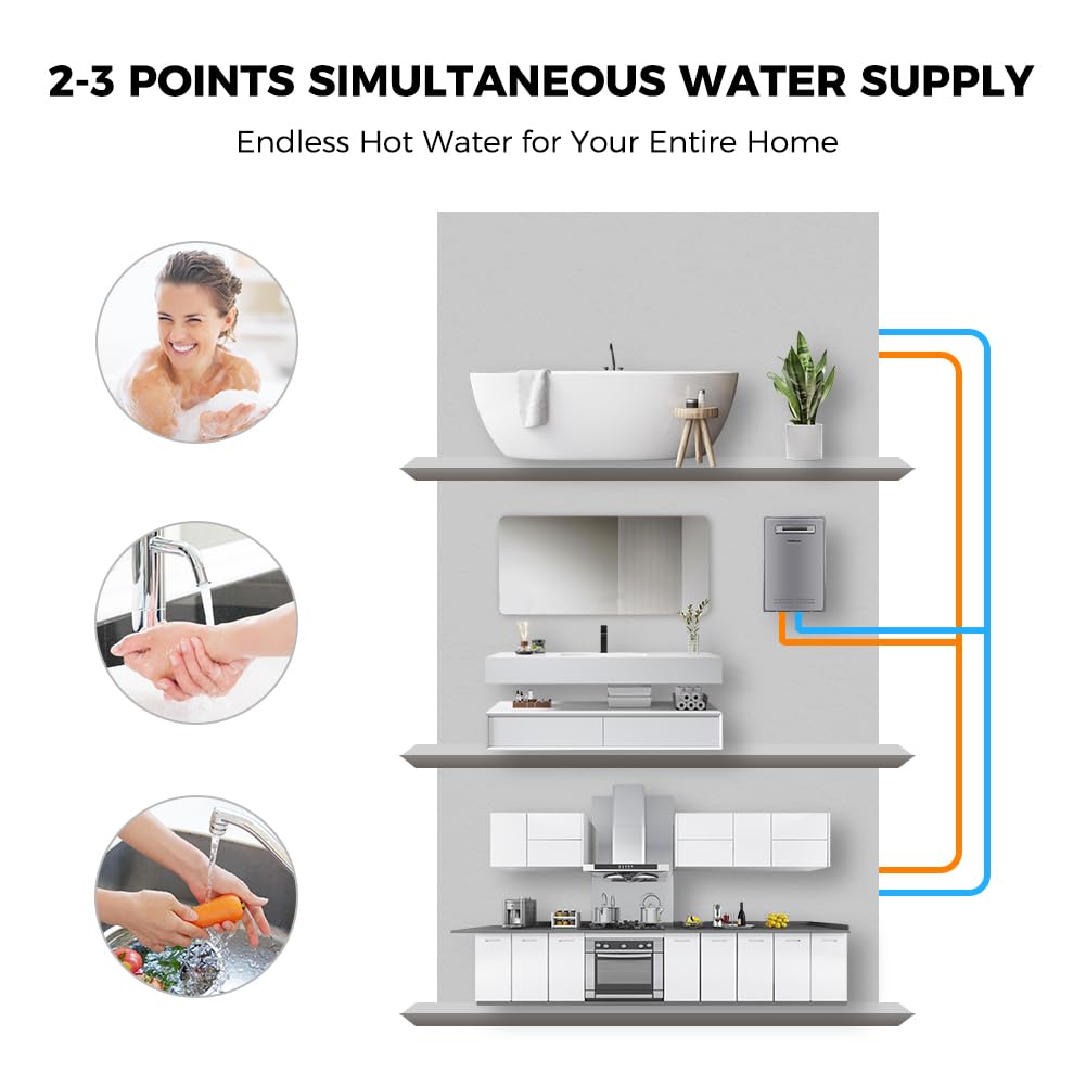 CAMPLUX Climatech 5 Tankless Water Heater Gas Outdoor 5.28 GPM Up to 6.4 GPM, 150,000 BTU On Demand Instant Tankless Hot Water Heater Natural Gas, Outdoor Installation, White, WA528, CSA