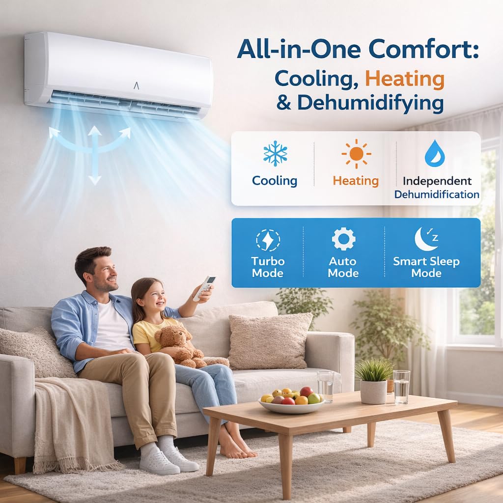 9,000 BTU Mini Split AC/Heating System, Mini Split Air Conditioners, 19 SEER2, Quiet Operation, 115V WIFI Enabled Energy Efficient Mini Split Unit, Installation Kits for Rooms Up to 450 Sq.ft
