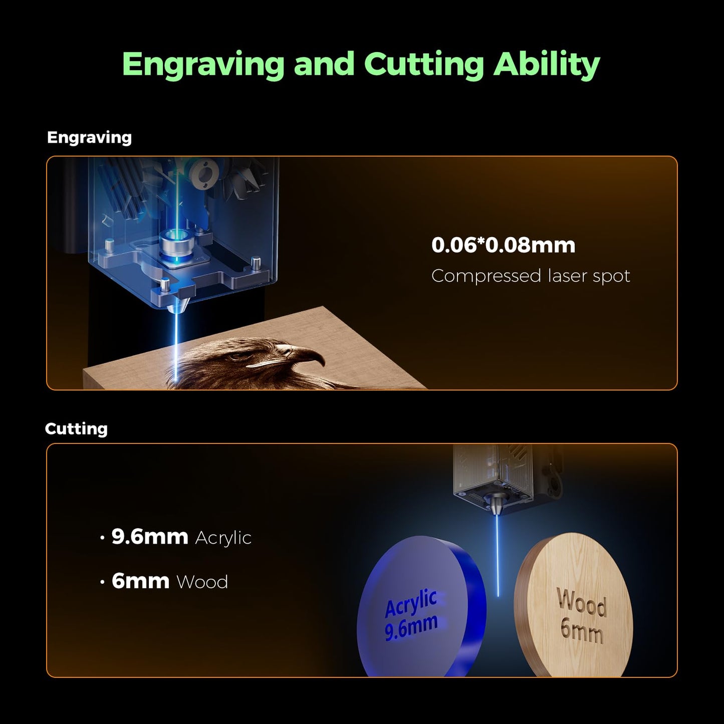 Creality Falcon A1 10W Laser Engraver, 80W Powerful Output, Fully Enclosed, 600mm/s Speed, HD Camera Auto Positioning, Pre-Assembled&Smart Material Recognition, Ideal for Wood & Metal, Class 1 Safety
