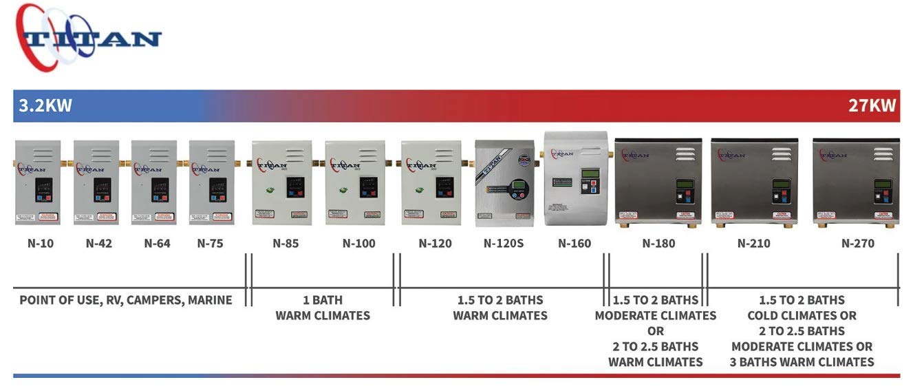 Titan N-85 SCR2 Electric Tankless Water Heater, 8.5 KW, 220V / 240V, 38 AMP