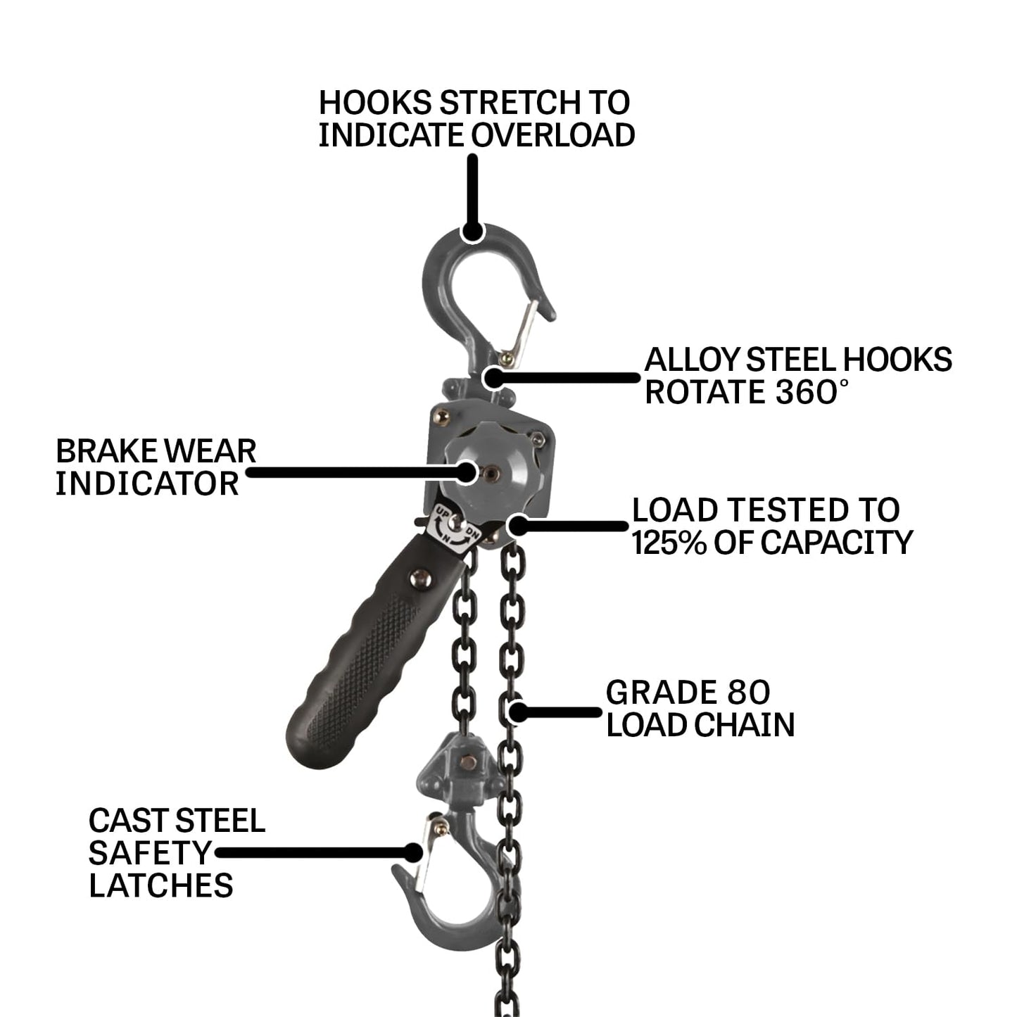 JET 1/2-Ton Mini-Puller Lever Hoist, 10' Lift (Model JLP-050A-10)
