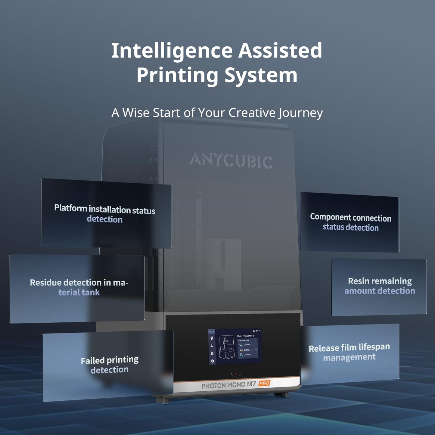 ANYCUBIC 14K Resin 3D Printer Photon Mono M7 Pro with COB LighTurbo 3.0, 170mm/h Ultra High Speed& 10.1'' Mono LCD, Heating Temperature Control, Printing Size of 8.78''x4.95''x9.05''