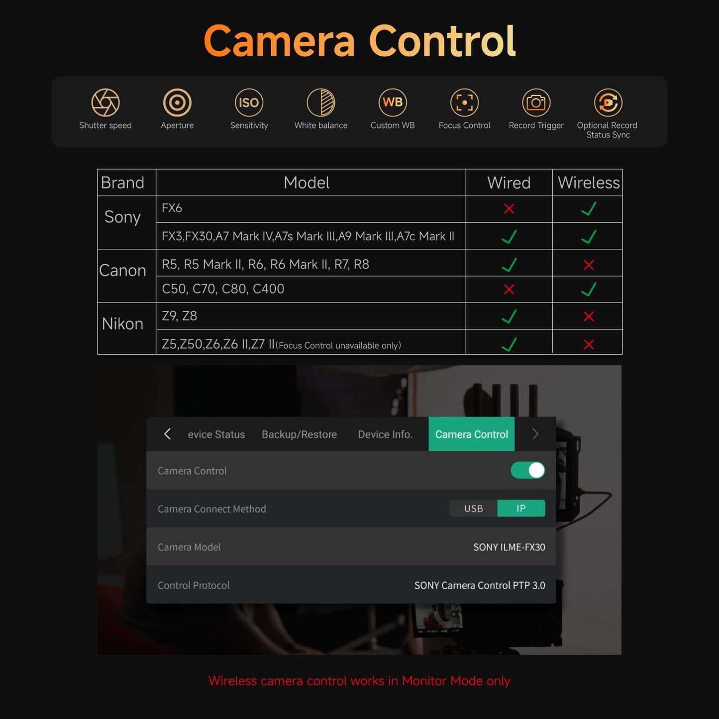 Accsoon CineView M7 Pro 4K60 Wireless SDI HDMI Video Transmitter Receiver&Camera Monitor 7" Camera Control, 60ms Latency 1200FT 3D Luts App Monitoring, Pair CineView M7H Pro/Master 4K/SE 4K/HE/SE