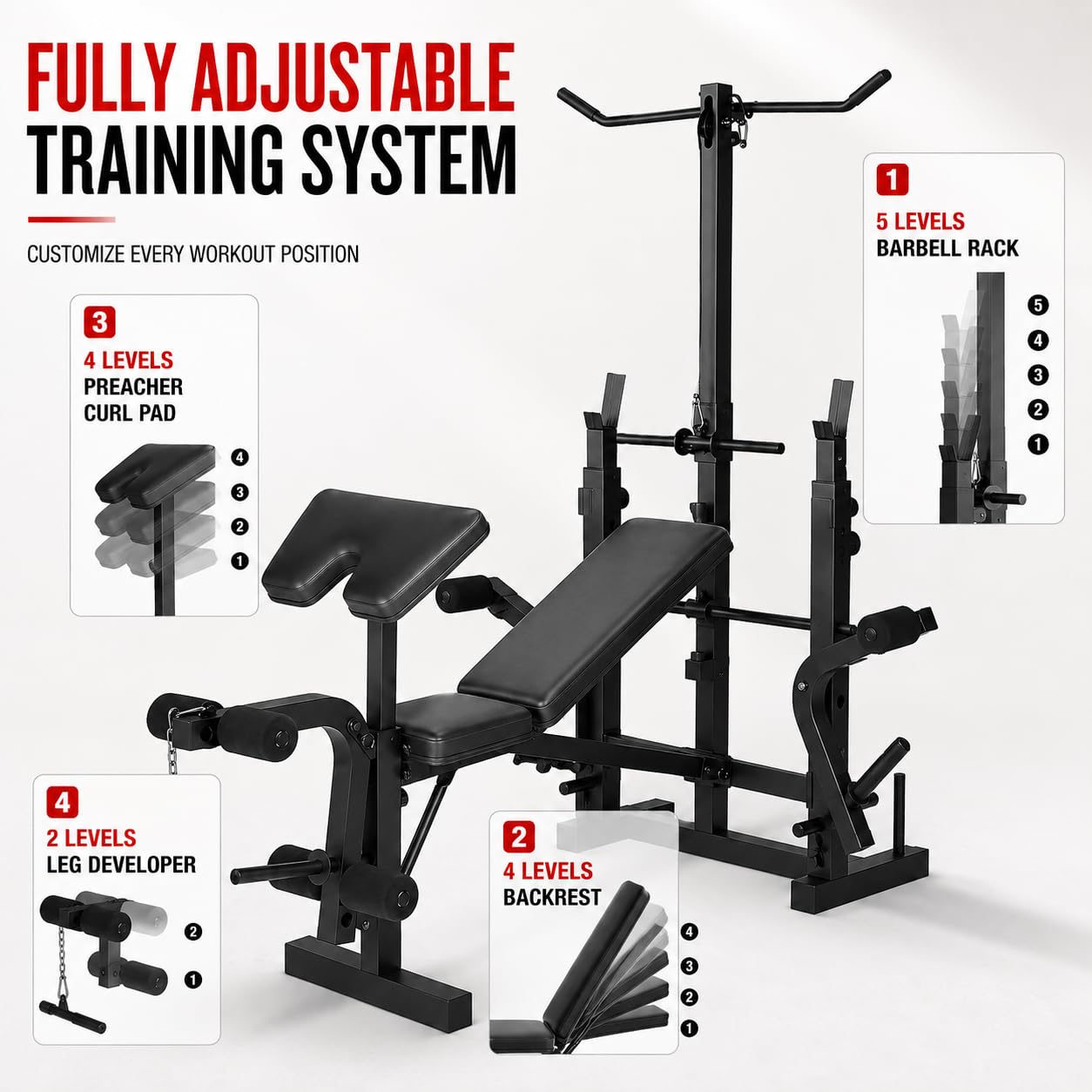 Garvee 8 in 1 Olympic Weight Bench Set with Leg Extension & Curl, Adjustable Bench Press Set with Rack, Preacher Curl Pad, Chest Fly，Lat Pulldown, Multi-Function Home Gym Strength Training Equipment