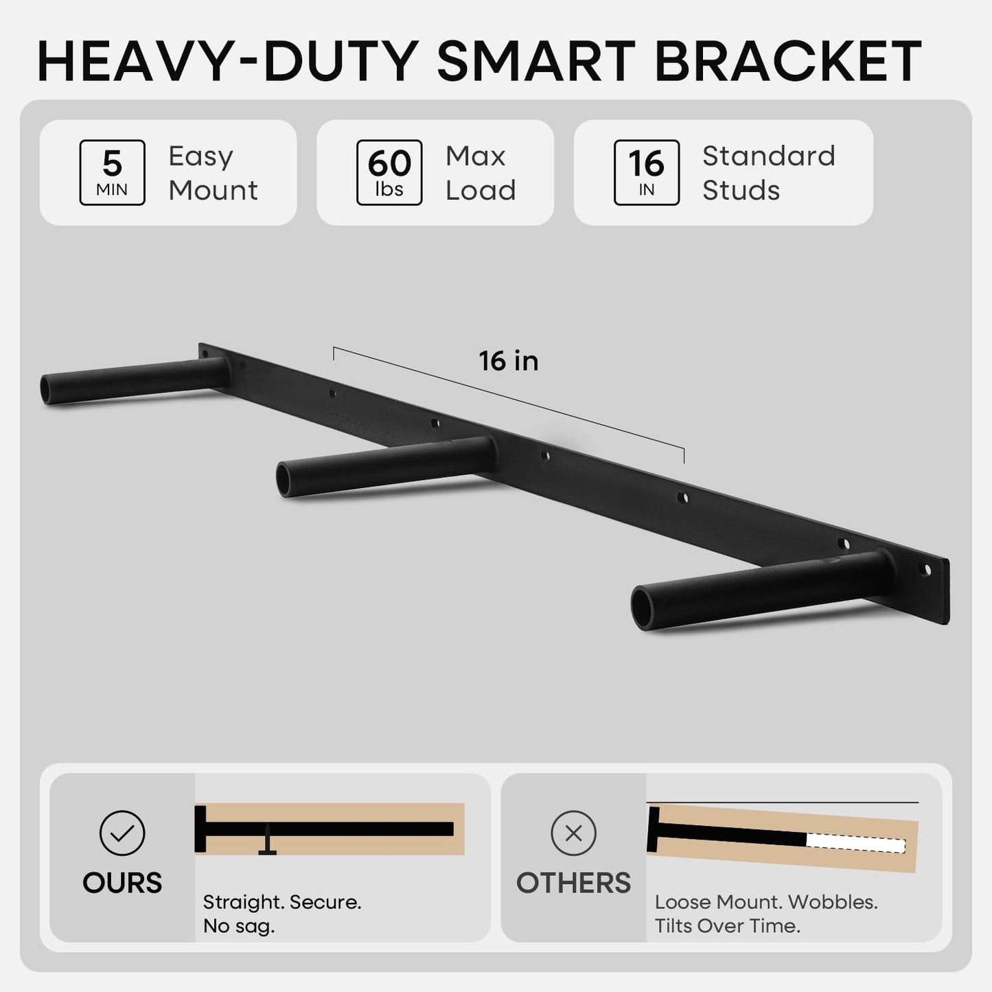 Homeforia White Floating Shelf 48 inches, High End Solid Real Wood 48inch Long Floating Shelves for Wall Mounted, White Wooden 48in Floating Shelves, Heavy Duty Bracket, 48 X 6.5 X 1.75 inch, Set of 2