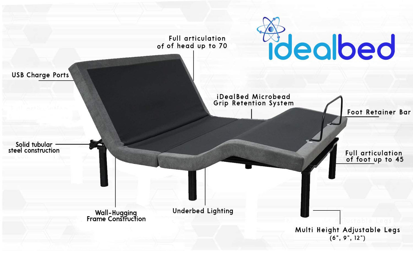 iDealBed 5i Custom Adjustable Bed Base, Wall Hugger, Massage, Zero-Gravity, Dual USB Charger, One Touch Comfort, Programmable Memory, Night Light, Advanced Smooth Silent Motion (Queen)
