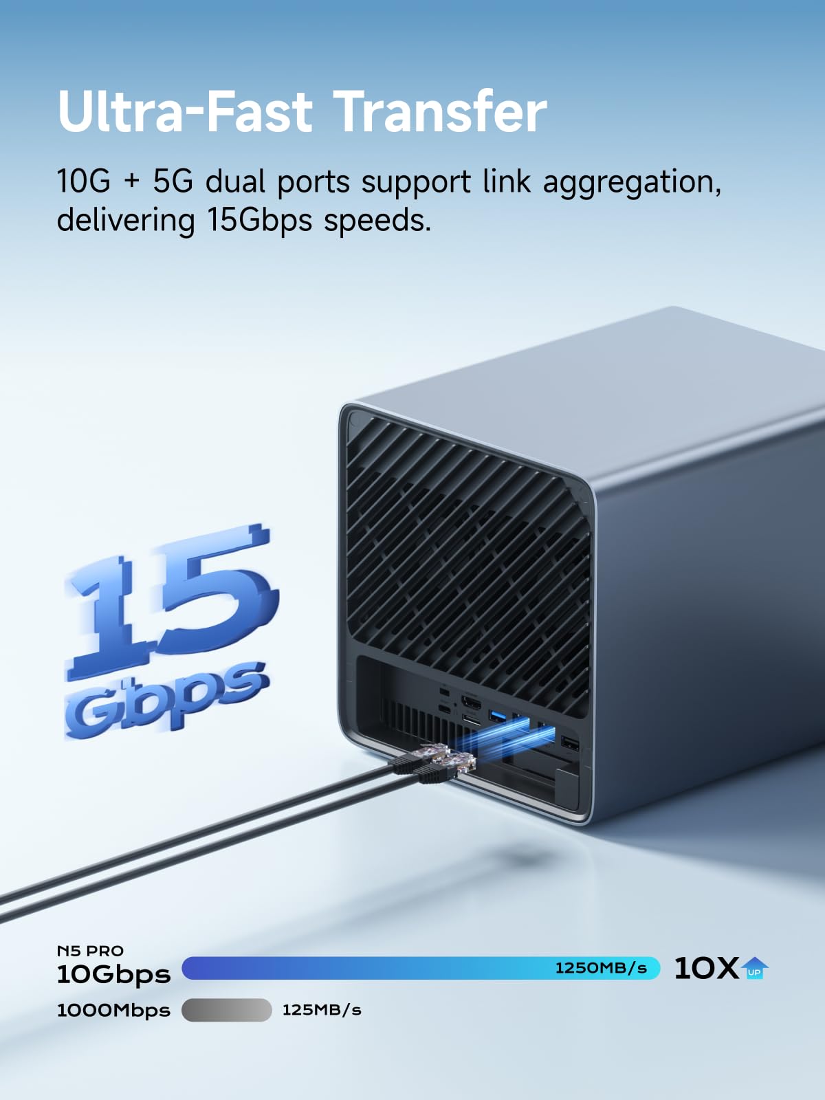 MINISFORUM N5 Air 5-Bay Desktop NAS, AMD Ryzen 7 255(8C/16T) CPU, Barebone, 64GB SSD, 1x 10GbE, 1x 5GbE, 2x USB4(8K), 8K HDMI, OCuLink, 3x M.2 Slots, PCIe x16 Slot, Network Attached Storage (Diskless)