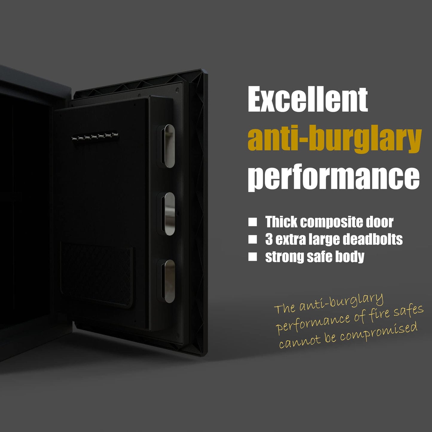 BOFON Y-Series Fingerprint Fireproof Smart Safe Box, Security Box with Key, 2.1 Cubic, Safety Box for Home Office (2.1 Cubic Feet Fireproof-45FF)