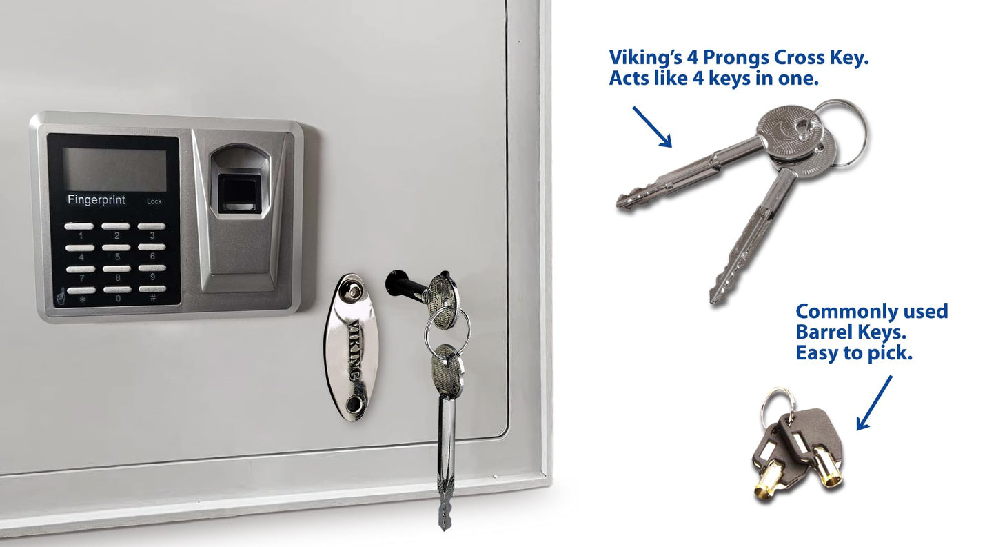 Viking Security Safe VS-52BLXW Heavy Duty Hidden in Wall Safe Biometric Fingerprint