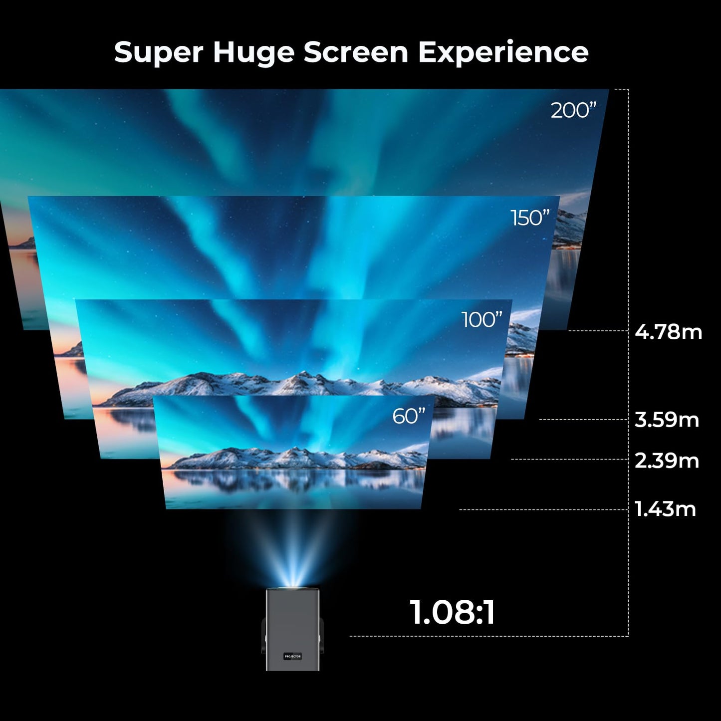 [2000 ANSI Daylight Visible] Native 1080P Smart Video Projector 4K 8K Input, Android 14 Projecteur Portatif with HiFi Sound, Auto Focus & Keystone, WiFi Bluetooth Home Theater for iPhone/Netflix X7