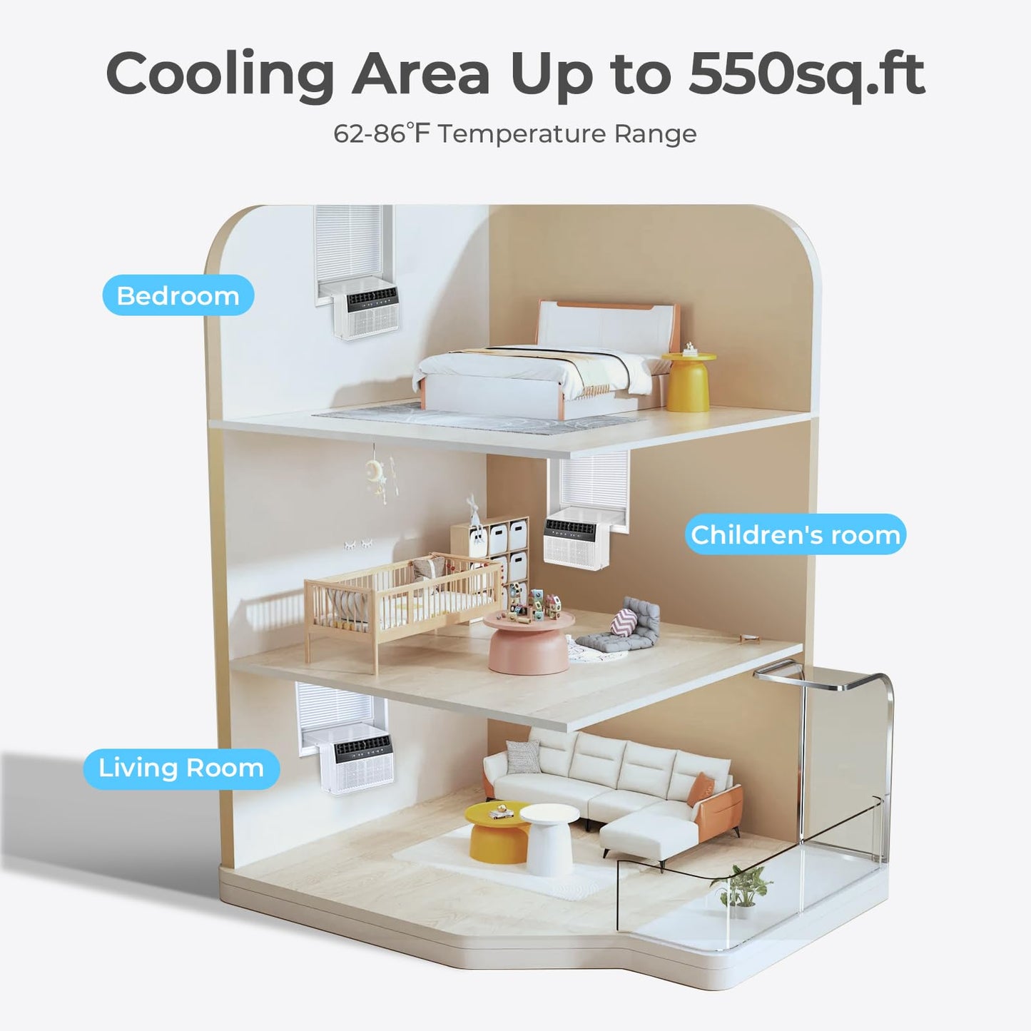 Electactic U-Shaped Window Air Conditioner,Window AC Unit Cools Up 550 Sq.ft, Saddle Air Conditioner Window Unit with Full Window View, Low Noise, Cool/Dry/Fan Modes,Ivory White,12,000BTU Upgrade