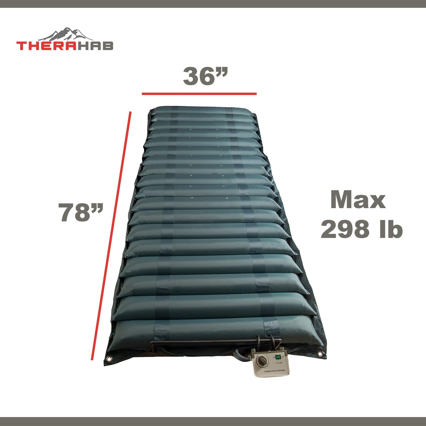 Therahab 4.5” Alternating Pressure Air Mattress with Electric Pump - Low Air Loss - Stage 2 Pressure Sores, Ulcers, Bed Sores, Hospital Bed Mattress Topper