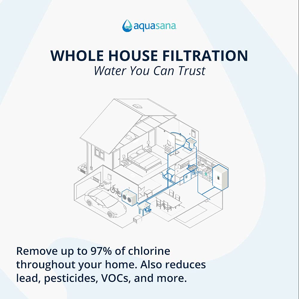 Aquasana EQ-Well-R Whole House Filter Tank, Blue, Water Purification Unit