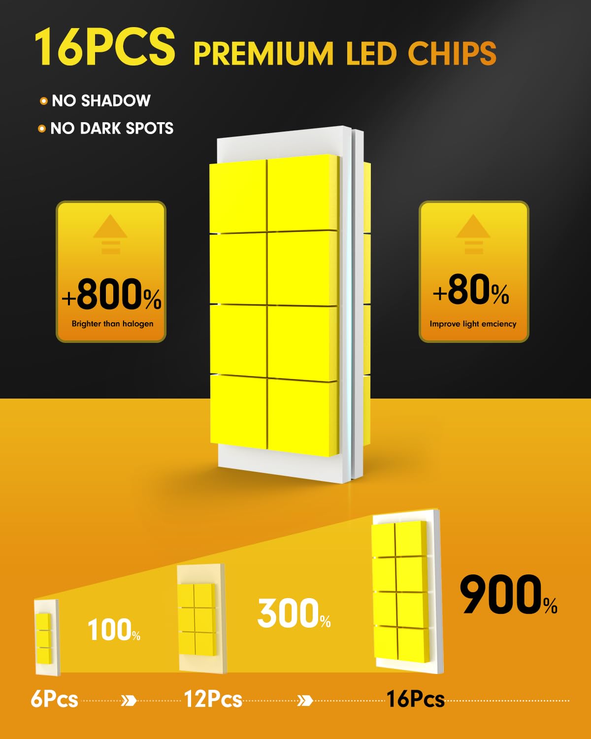 FAHREN 9005 9006 LED Bulbs Combo, 120,000LM, 6500K Cool White, IP68 Waterproof, Pack of 4