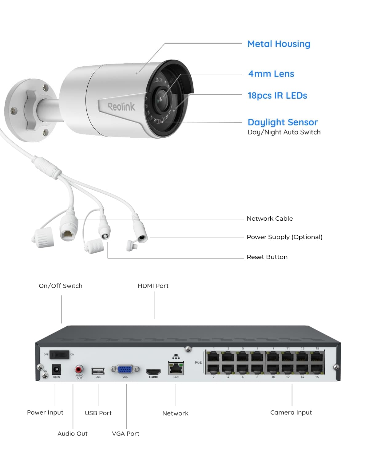REOLINK 16CH 5MP Home Security Camera System, 8pcs Wired Outdoor PoE IP Cameras with Smart Detection, 8MP 16CH NVR with 4TB HDD for 24-7 Recording, High Bitrate & Clear Stream, RLK16-410B8-5MP