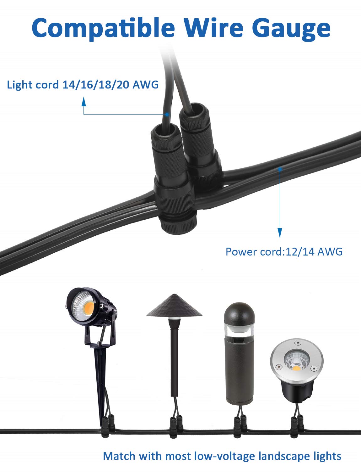 SUNVIE Landscape Lighting Wire Connectors, 12-16 Gauge, Fastlock, Black, Model LVCO-01-100, 100 Pack