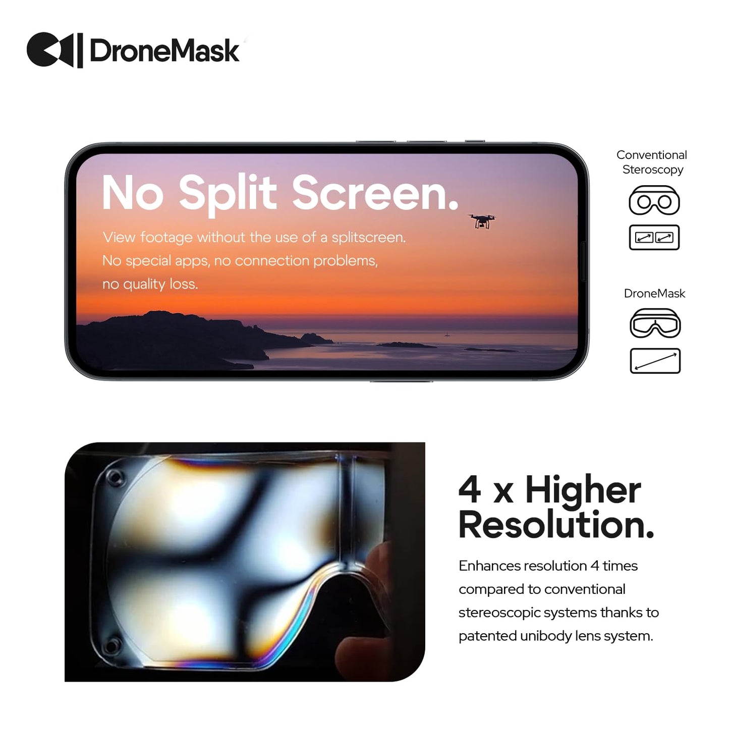 DroneMask 2 | FPV Goggles for All Camera Drones | Unibody Lens | HD FPV Goggles | Compatible Versatile Skyview FPV Drone Goggles | Clear Immersive View | All GPS Camera Drone