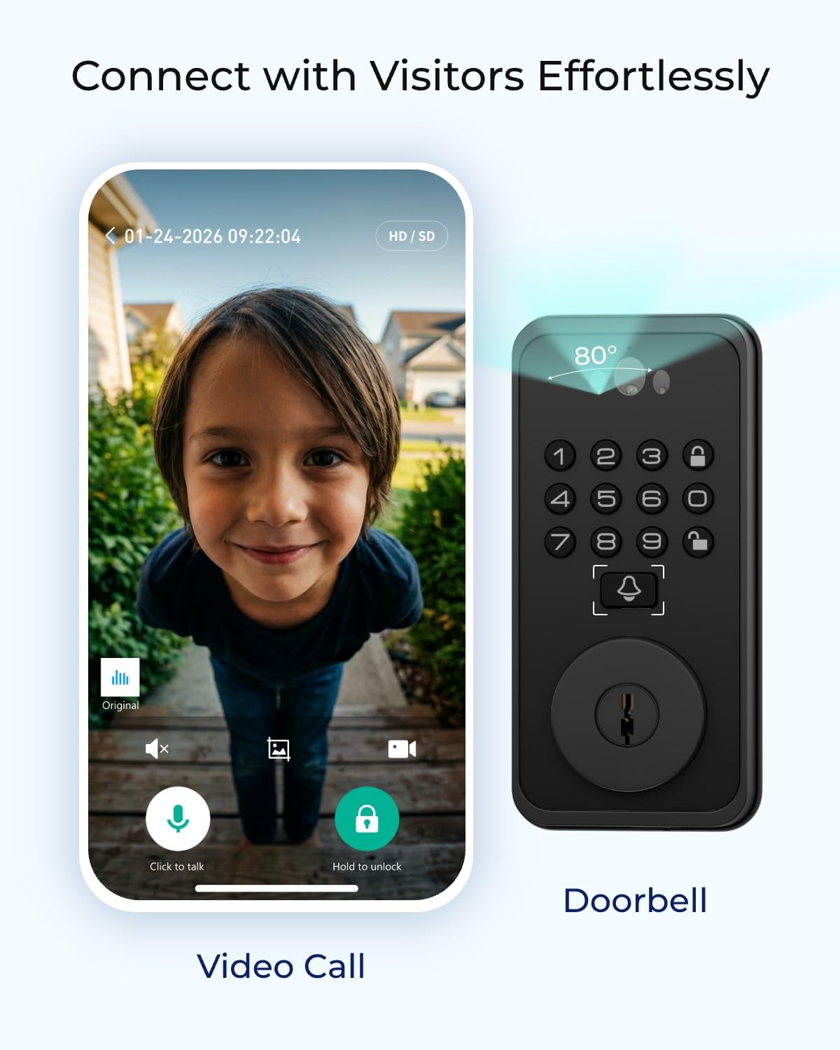 Smart Door Lock with Face & Palm Vein Recognition, Ultra-Wide Peephole Video Doorbell, Keep-Alive WiFi, Tuya App Control, Keyless Entry with Rechargeable Battery for Front Door