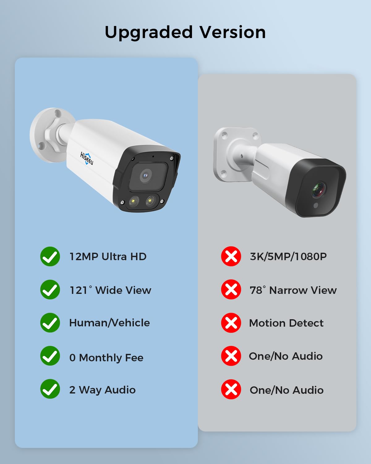 Hiseeu 12MP PoE Security Camera System, 8 Pcs 12MP Security Cameras, 121° Wide View, Person Vehicle Detect, 2-Way Audio, Soptlights Color Night Vision, 16 CH PoE NVR with 4TB HDD for Home Surveillance