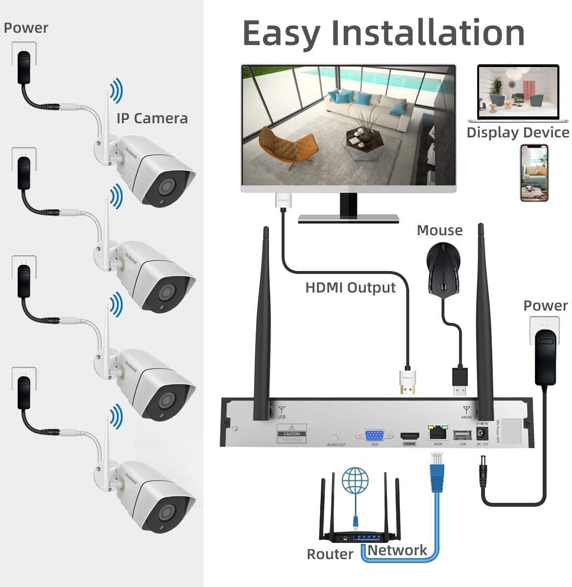 2026 Update Firstrend Wireless Security Camera System Outdoor, 2 Way Audio& Human Detection, 8CH System with 4pcs WiFi IP CCTV Cameras for Home Security,IP66 Waterproof,24/7 Recording,No Monthly Fee