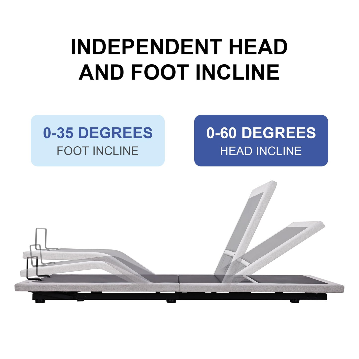 Fromann Adjustable Full Bed Base Frame No Legs, Head Foot Lift and Lumbar Support for Any Including Platform or Storage Beds Anti-Snore, Zero G,Wireless Remote,Memory Positions (Full)