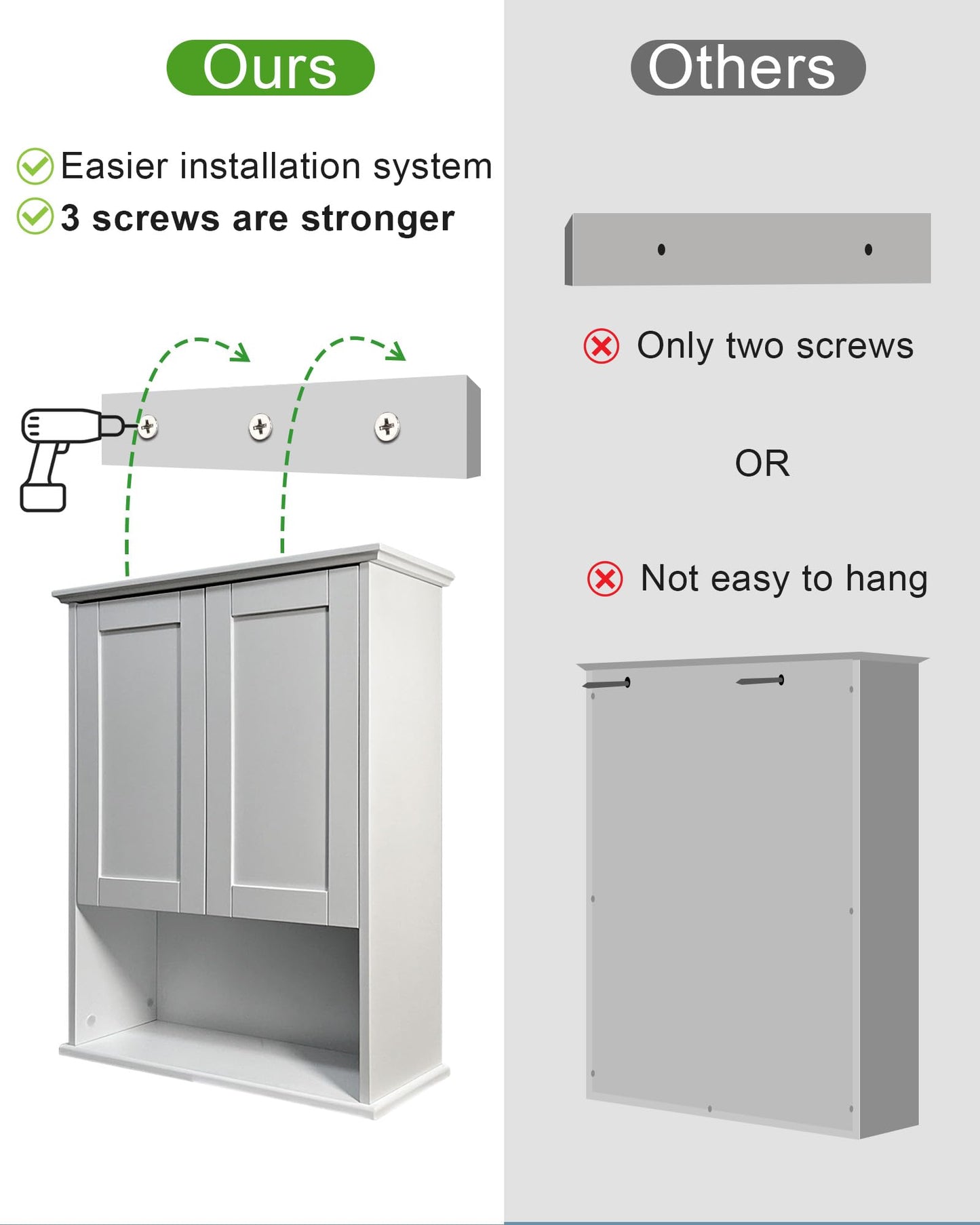 VIMYFAMY Bathroom Cabinet Wall Mount Buffering Hinge,23"x29" inch Over Toilet Storage Cabinet and Adjustable Shelves, Large Space Wooden Medicine Cabinet (Light Gray)