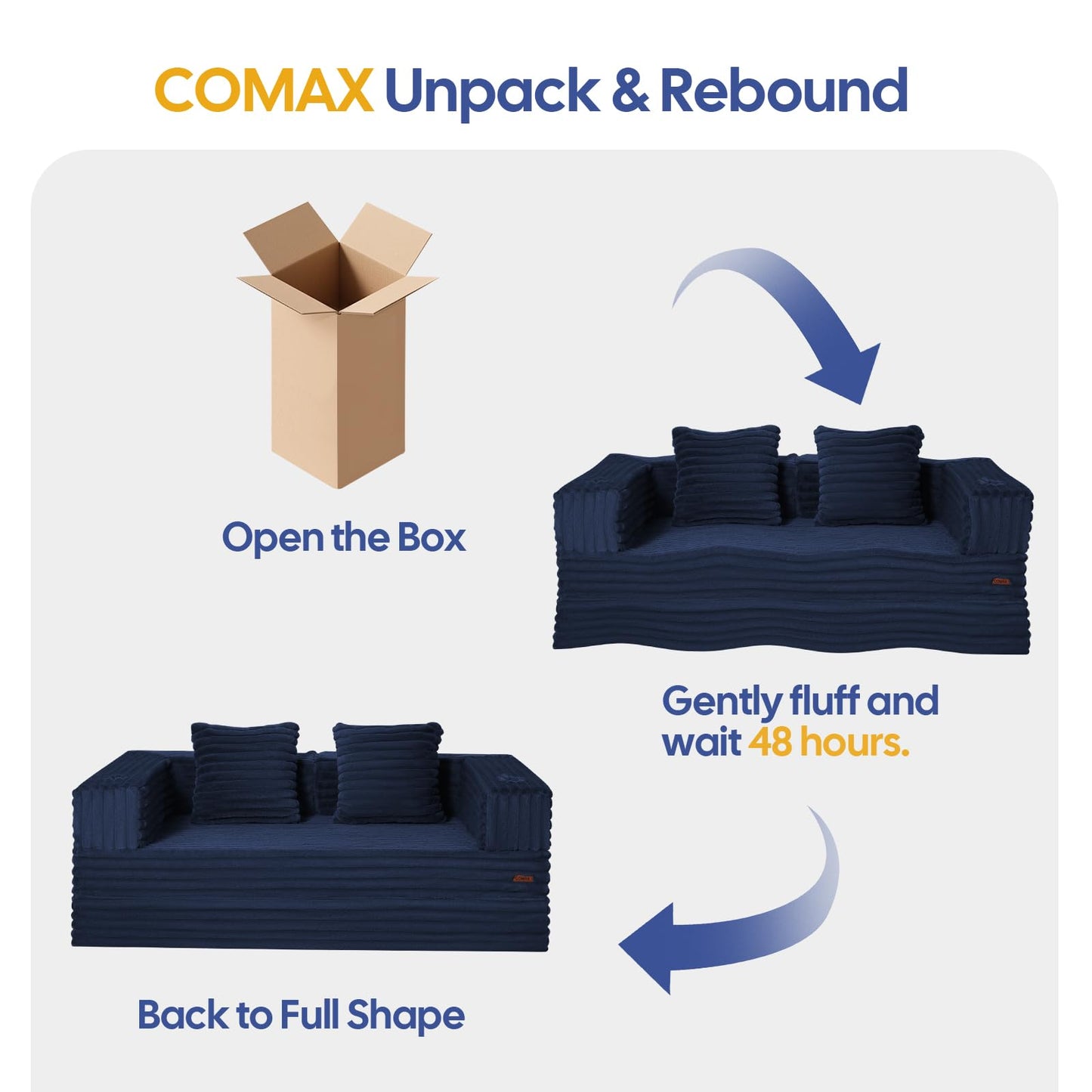 COMAX Futon Sofa Bed, 4‑in‑1 Convertible Sofa Bed, Boneless Couches for Living Room, Fold Out Small Foldable Loveseat Space‑Saving, Classic Navy