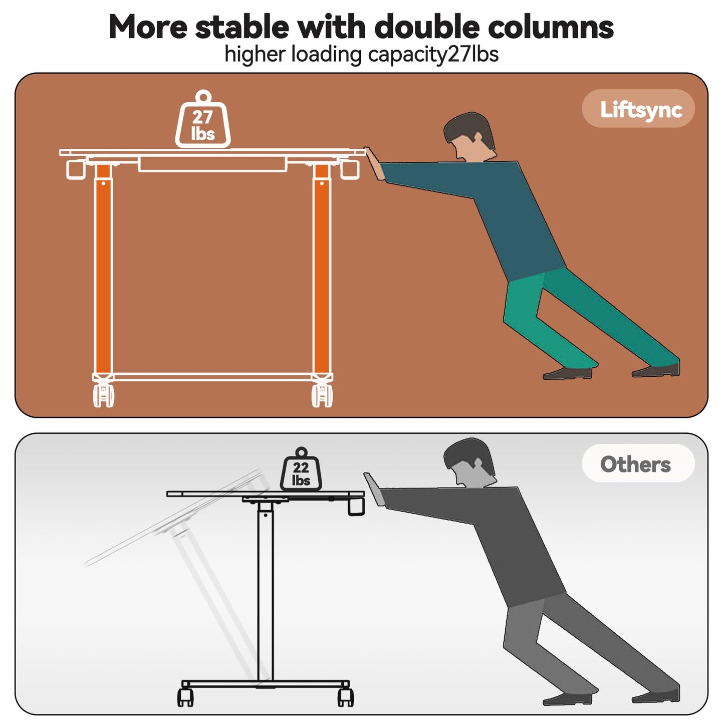 Liftsync Mobile Standing Desk, 35inch Small Rolling Table with Drawer, Height Adjustable Sit Stand Workstation, Black Portable Laptop Cart with Hidden Wheels or Lockable Casters
