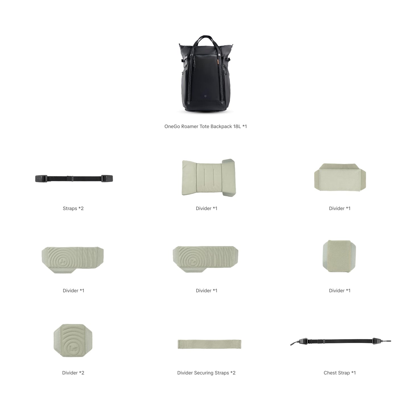 PGYTECH OneGo Roamer Tote Camera Backpack, 18L Water-Resistant Dual Carry Tote Bag for DSLR/Mirrorless Cameras, DJI Mavic Drone, 15" MacBook Air, Tripod Holder, Side/Top Access - Sand Khaki