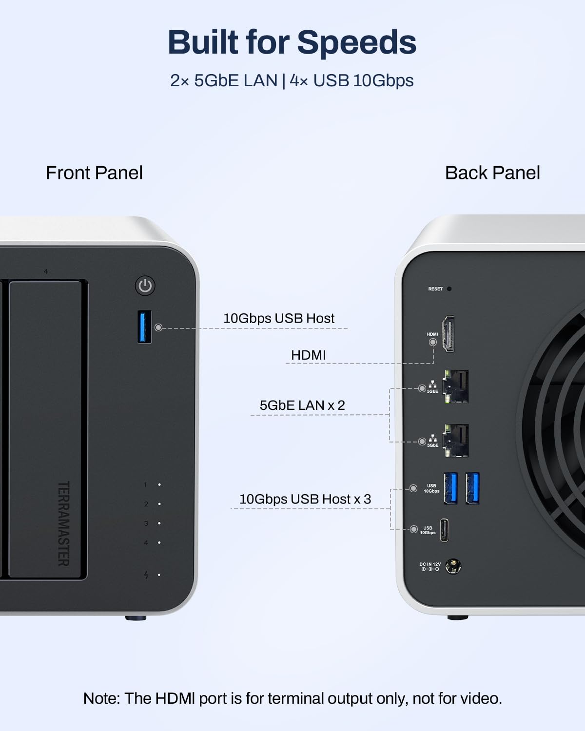 TERRAMASTER F4-425 Pro NAS Storage - 4Bay, Intel N350 8-Core, 16GB DDR5, 5GbE LAN x 2, M.2 Slot x 3, AI-Native OS TOS 7, OpenClaw Supported, Network Attached Storage for Multimedia and VM (Diskless)