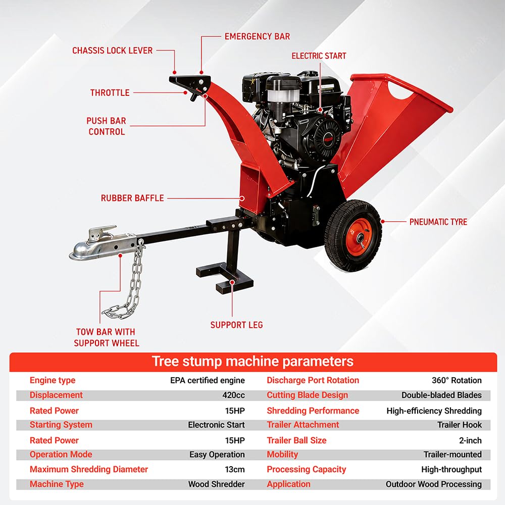 SDLANCH Gas Powered Wood Chipper Shredder Mulcher 7HP 420cc Engine, Red,Forest,Farm,