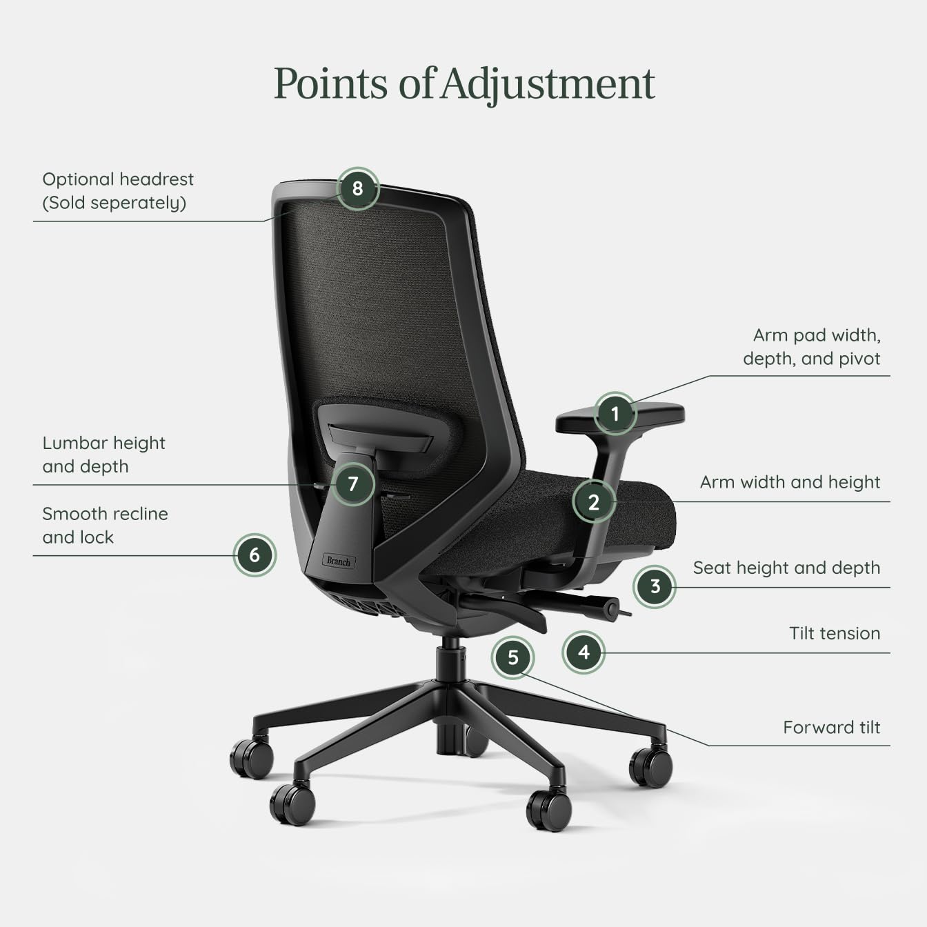 Branch Ergonomic Chair Pro - Mesh Office Chair with 14 Points of Adjustment - Height, Depth & Tilt Adjustable - 5D Armrests - Forward Tilt, Smooth Recline, and Lumbar Support - Black Boucle