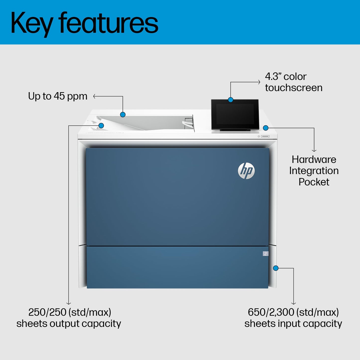 HP Color LaserJet Enterprise 5700dn Printer, Best for Business (6QN28A)