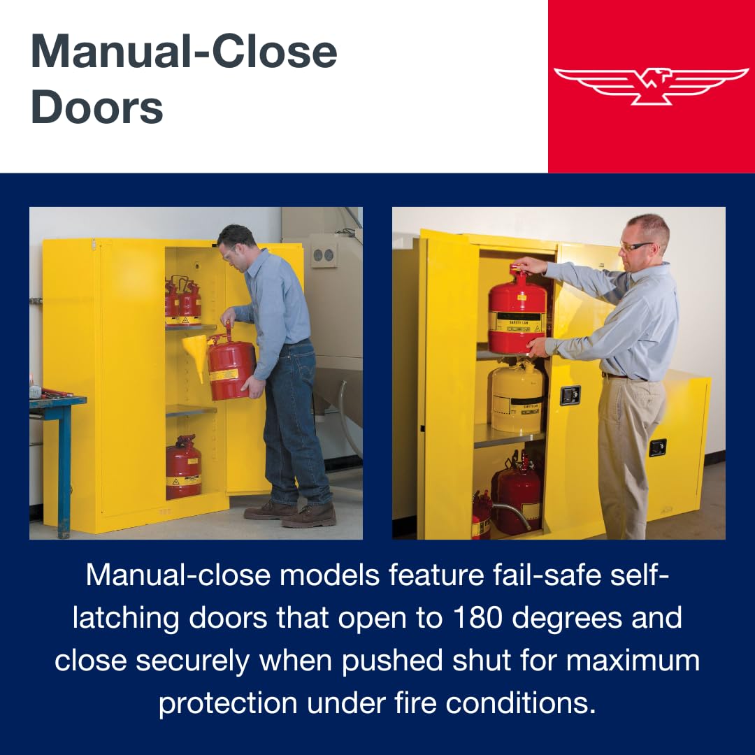 Eagle American Made 22 Gallon F﻿lammable Liquid Storage Cabinet, Manual-Close Under Counter Fireproof Cabinet for Schools, Garages, Manufacturing Facilities, 35" x 22" x 35", 1971X