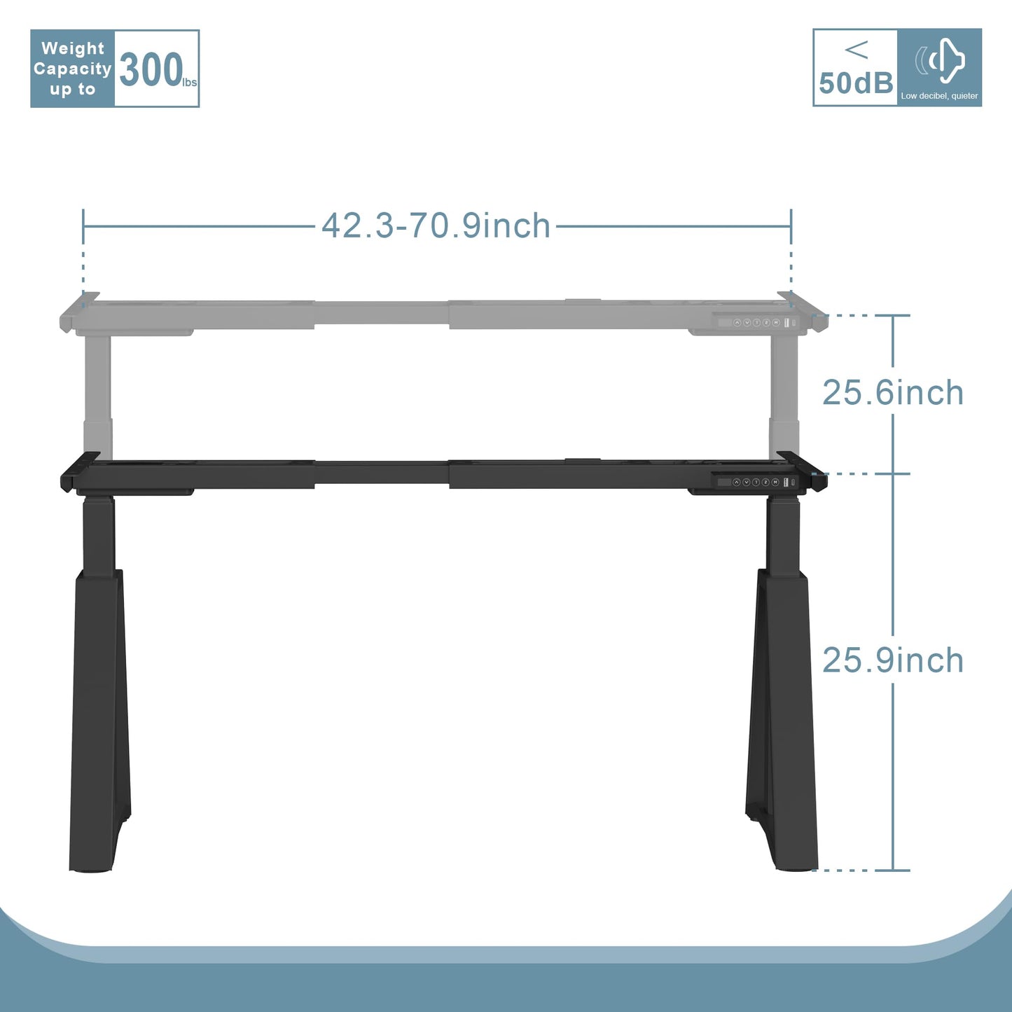 Fromann Standing Desk Frame Dual Motors 3 Stages Electric Height Adjustable Sitting Stand Up Desk Base Legs Only (Black)